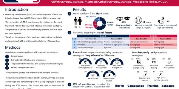 An example of research conducted by Dr Steph Lazarczuk