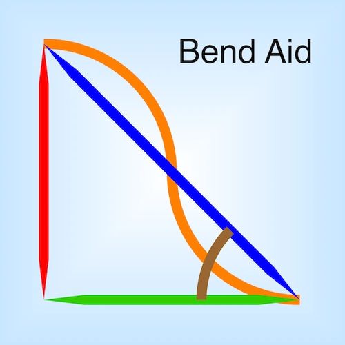 Bend Aid
