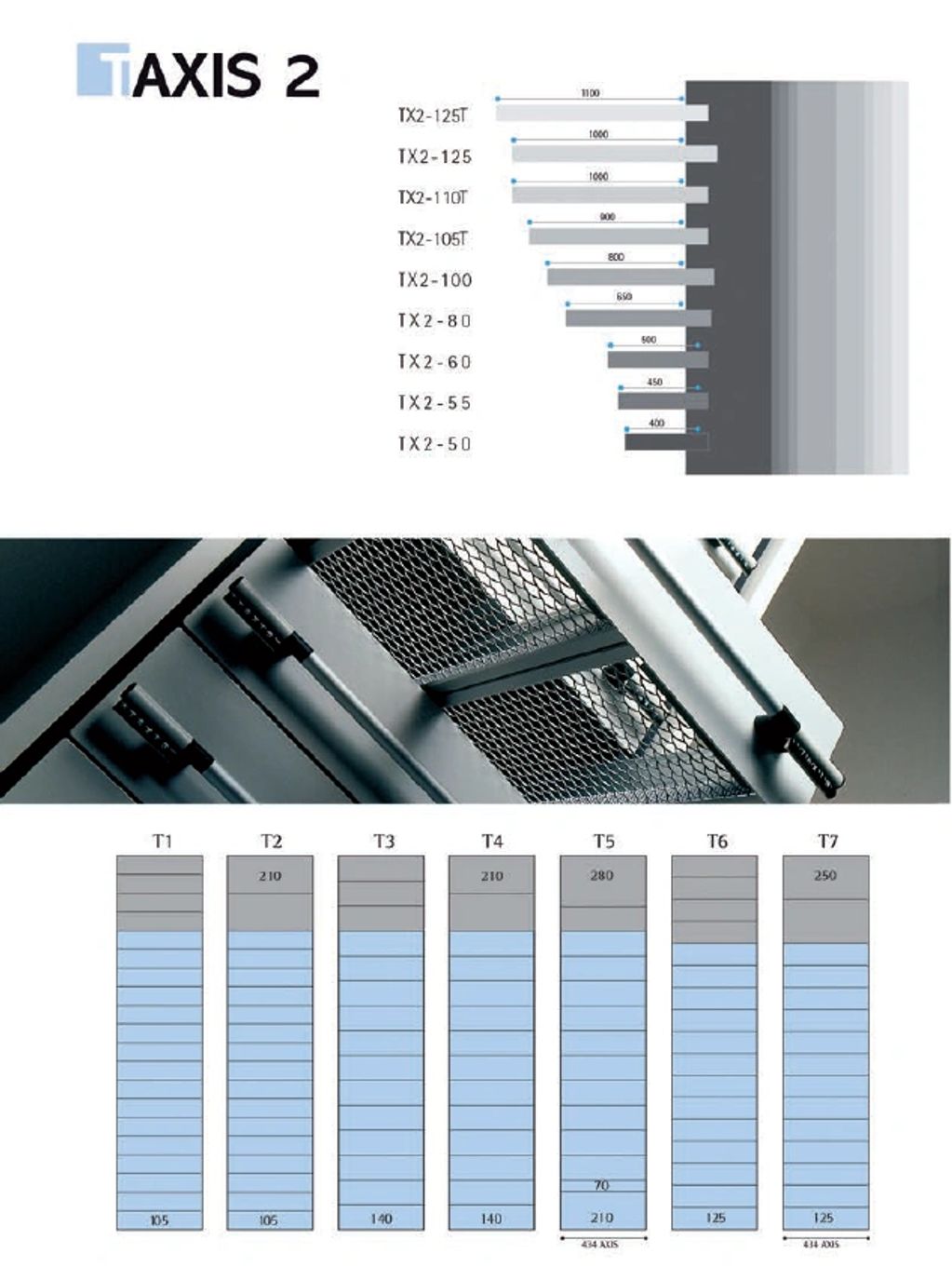 Scheda colonne cassettiera per farmaco ICAS