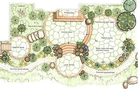 Geaslen Landscaping LLC
