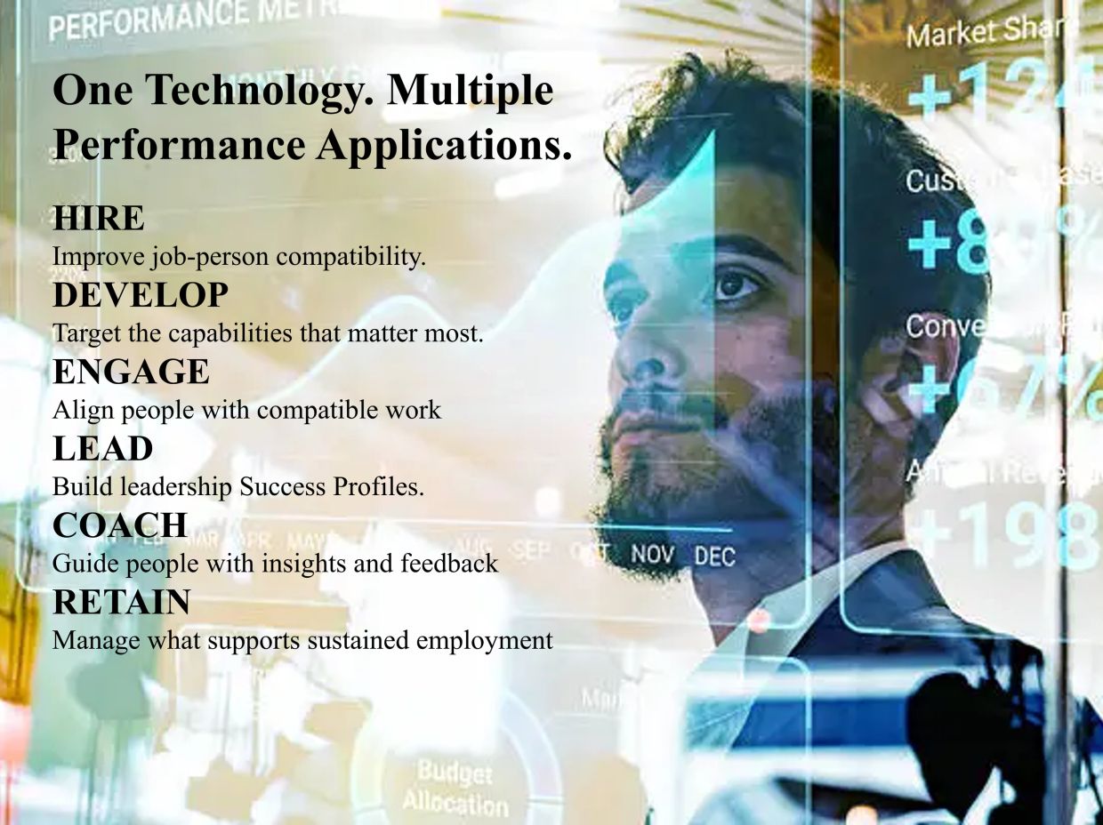 Technology for enhancing job performance and leadership.