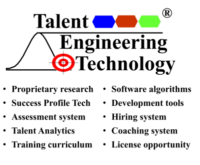 Flowchart showing interbody fusion procedure steps.