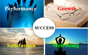 Success is best achieved through a timely balance of Performance, Growth, Satisfaction & Well-Being