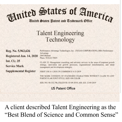 US Patent Office trademark for Talent Engineering Technology.