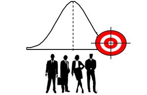 Set high-achievable performance targets worthy of people's abilities but within their reach