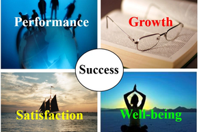 This 4-factor formula for work-life success is based on our global research on high performers