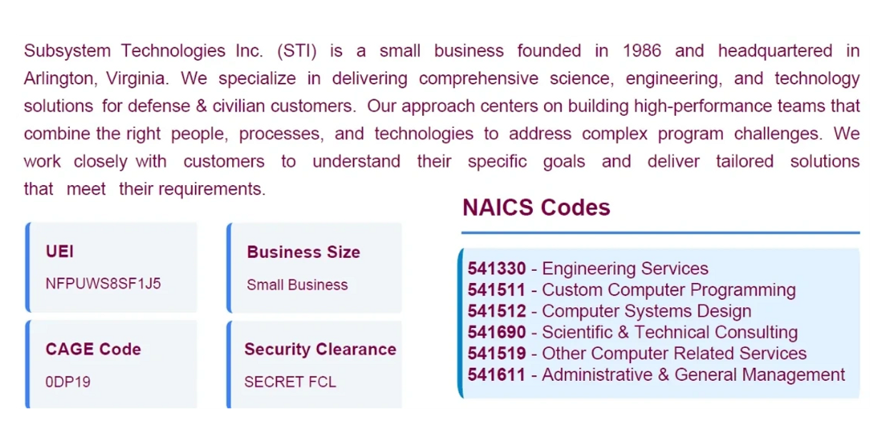 Subsystem Technologies Inc. offers engineering and technology solutions, specializing in defense and civilian sectors.