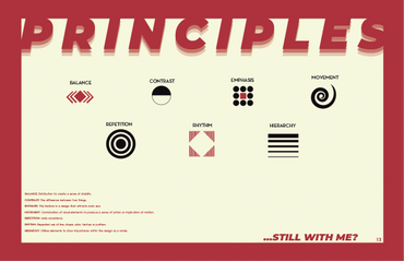 Graphic showing design principles like balance, contrast, and rhythm with icons and definitions.