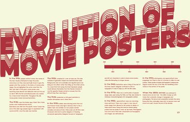 A detailed infographic on the evolution of movie posters from 1910 to 2000.