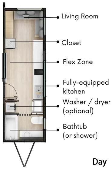 Tiny house downsizing
Tiny house cost
Tiny house resale value