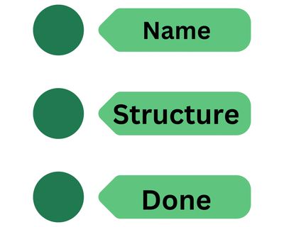 business formation