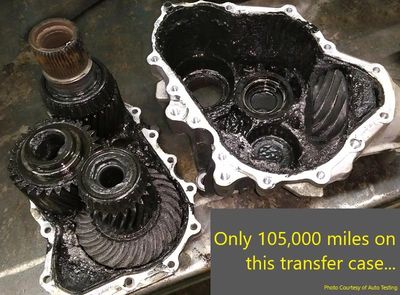 Transfer Case Fluid Service - Transfer Case Drain and Fill - Houston Auto Repair - Fluid Exchange