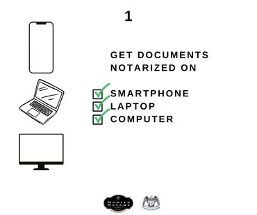 Get your documents notarized on a smartphone, laptop or computer