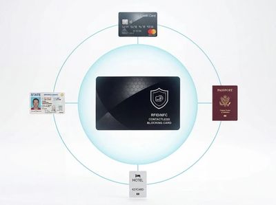 RFID NFC contactless blocking card protecting personal ID and credit cards.