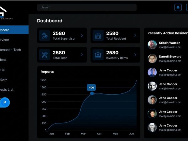Dashboard displaying totals and recent residents with a growth chart.