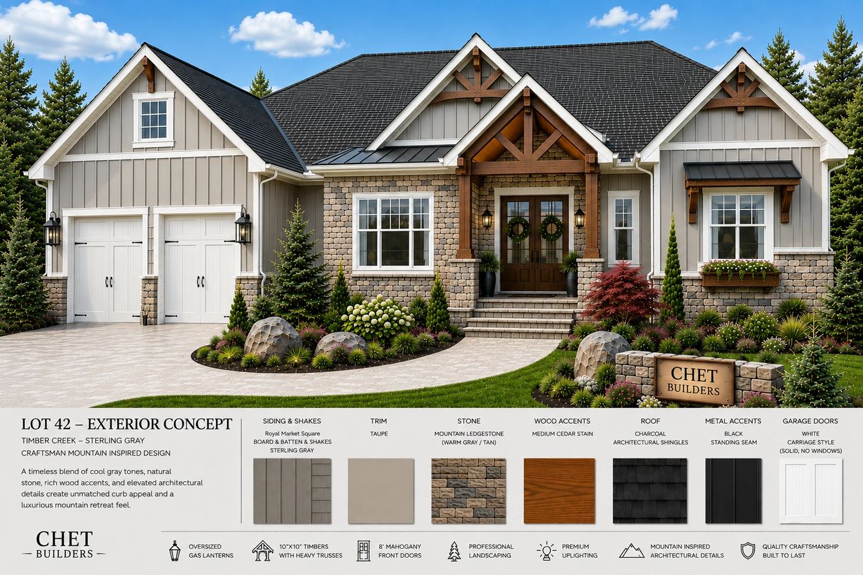 Craftsman mountain-inspired gray house with detailed landscaping.