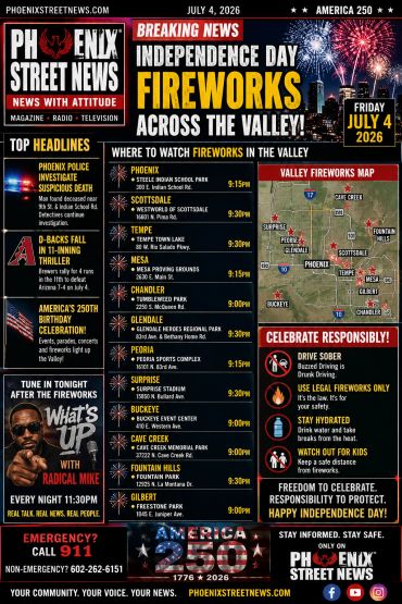 Independence Day fireworks map and viewing guide for Valley cities on July 4, 2026, with safety tips and local headlines.