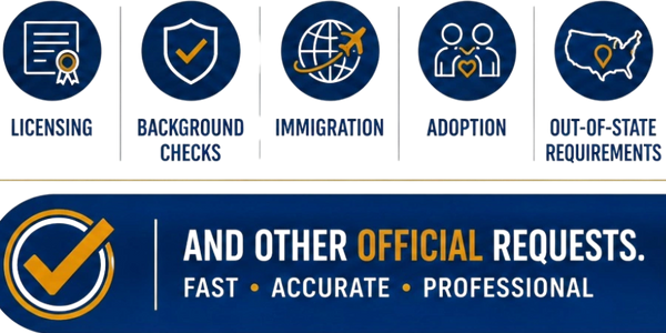 A row of icons showing situations commonly encountered that require fingerprint background checks.