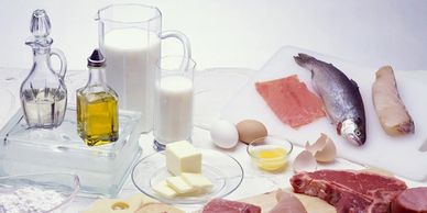 MRT Food Intolerance Test