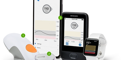 Continuous Glucose Monitoring