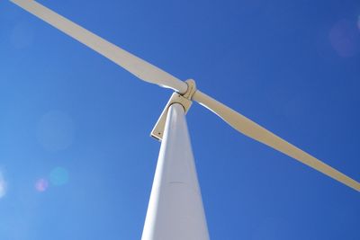 GE1.5MW Wind Turbine