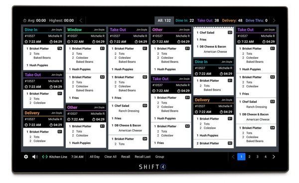Digital kitchen screen showing multiple orders with items and modifiers for dine-in, take-out, and delivery.