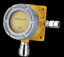 LPG GAS LEAK DETECTION SYSTEM