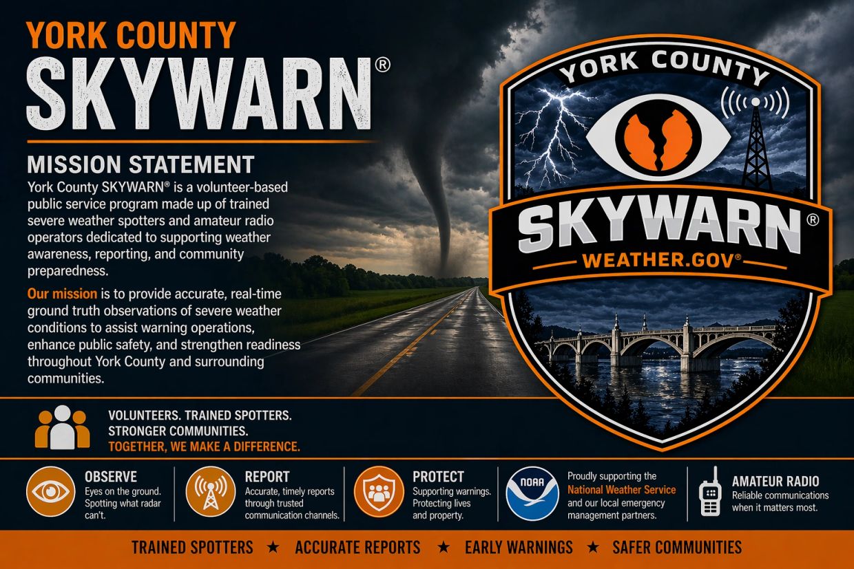 York County SKYWARN volunteer program for trained severe weather spotters and amateur radio operators.
