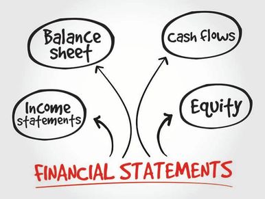 We'd love to help you prepare your balance sheet and profit or loss statement.