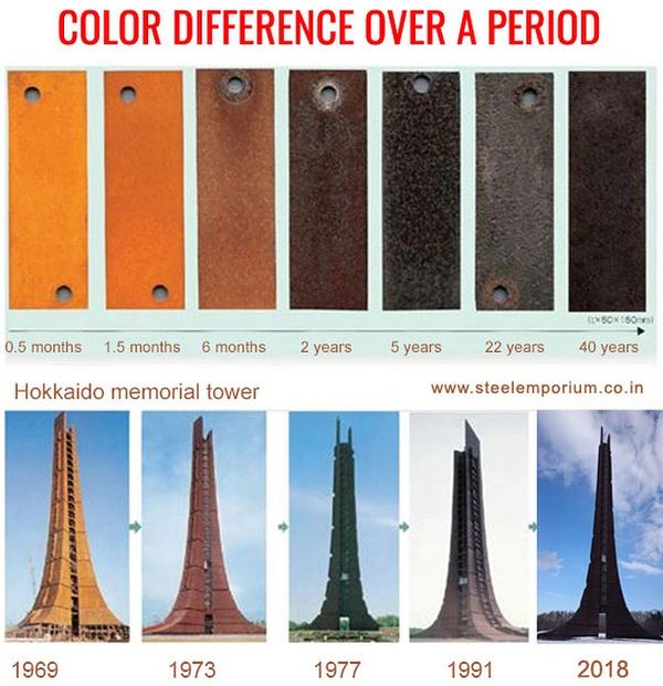 Rust color changes on steel over 40 years, shown by Hokkaido memorial tower.
