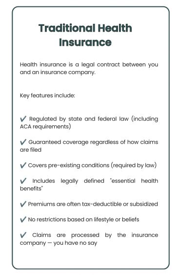 Overview of traditional health insurance and its key features.