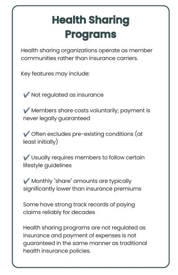 Overview of health sharing programs and their features.