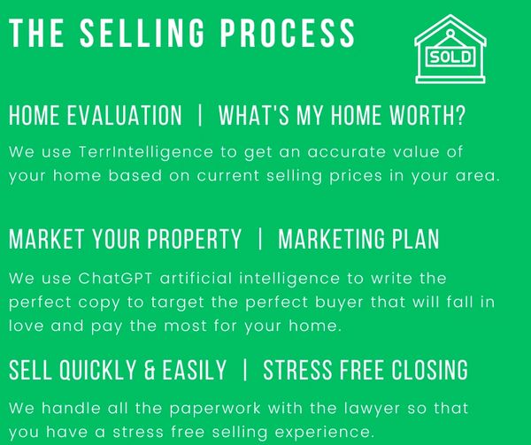 The home selling process.