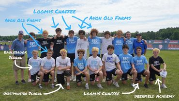 Youth lacrosse team with players from various schools, including Avon Old Farms and Loomis Chaffee.