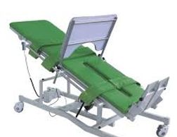 Prueba de Inclinación