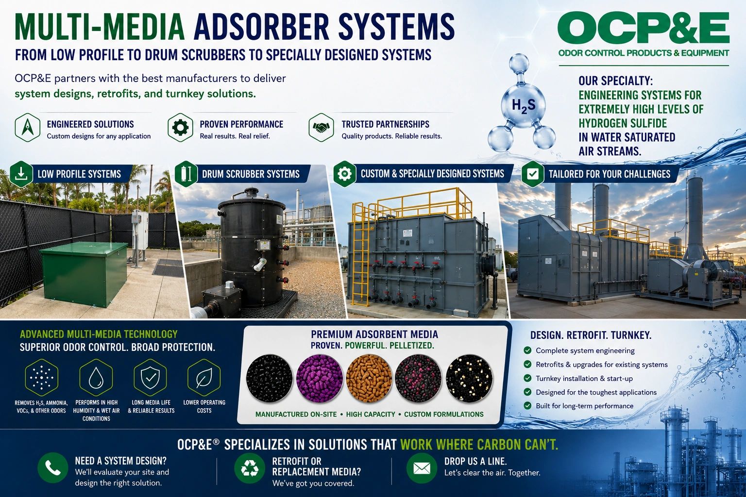OCP&E offers advanced multi-media adsorber systems for odor control, including custom solutions and premium adsorbent media.