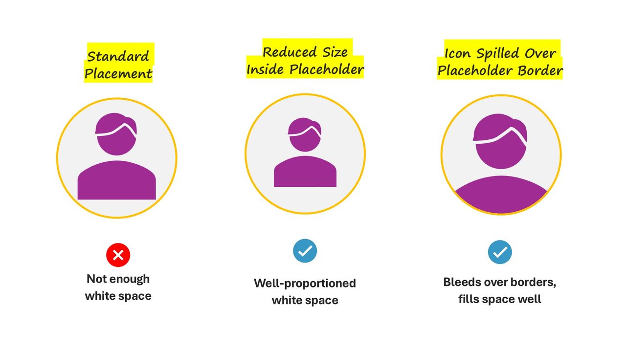 Three icon design treatments. the first is default. the second is reduced size with more surronding white space. the third fills the placeholder and the icon spills under the placeholder borders. Three icon design treatments. the first is default. the second is reduced size with more surronding white space. the third fills the placeholder and the icon spills under the placeholder borders.