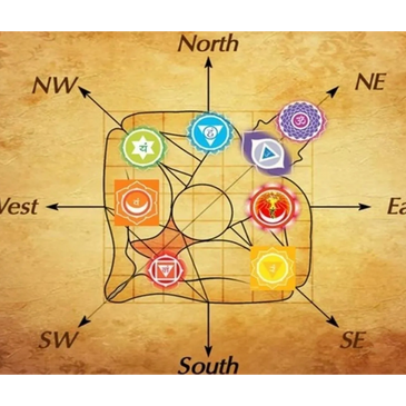 In our quest for a balanced and harmonious life, we
seek ways to bring positivity into our surround