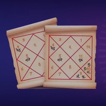 We generally hear people blaming Kundli Dosha or
(Kundli Dosh) for every failure and shortcoming in