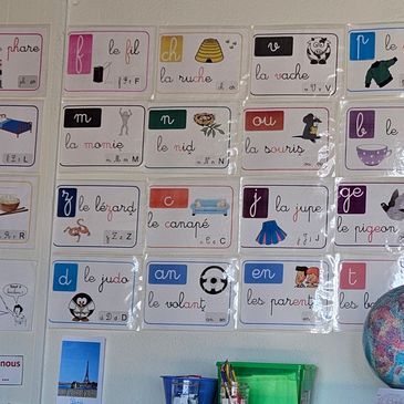 French sounds and words