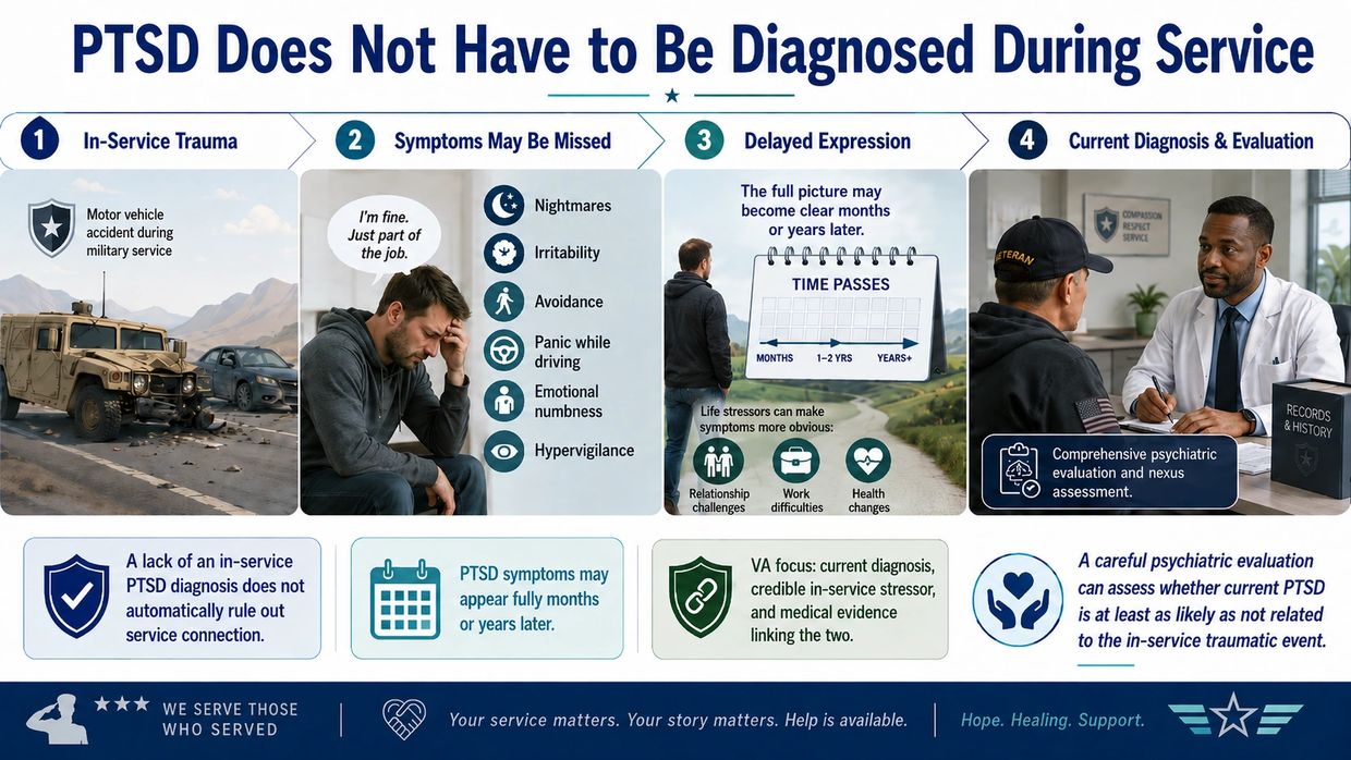 How PTSD Develops After a Car Accident.