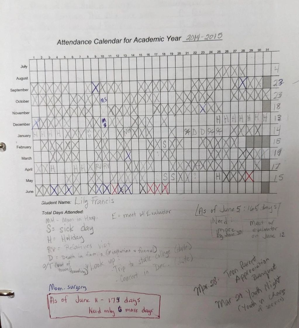 I found this free simple attendance tracker online.  I created another one based off of this one.