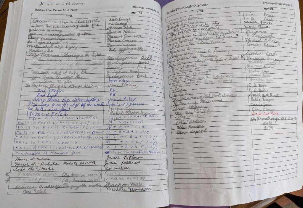 List of books read or textbooks used can easily be handwritten in a notebook or journal.