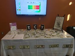 2019 Pr Wm County Youth Summit Financial Workshop Facilitators