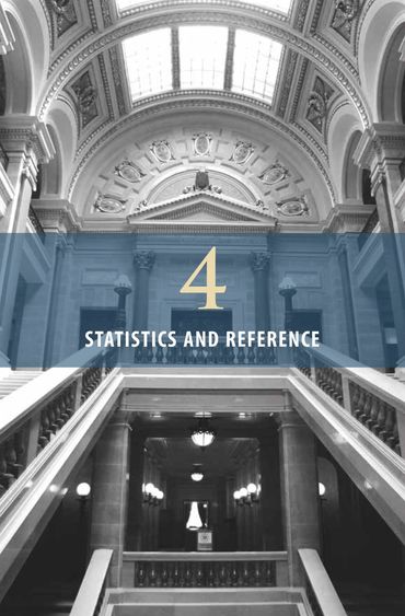 2023-2024 Chapter 4, Wisconsin Blue Book