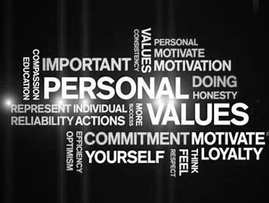 Word cloud focusing on personal values and motivation.