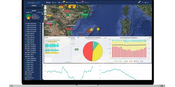 monitoreo de calidad del aire en tiempo real