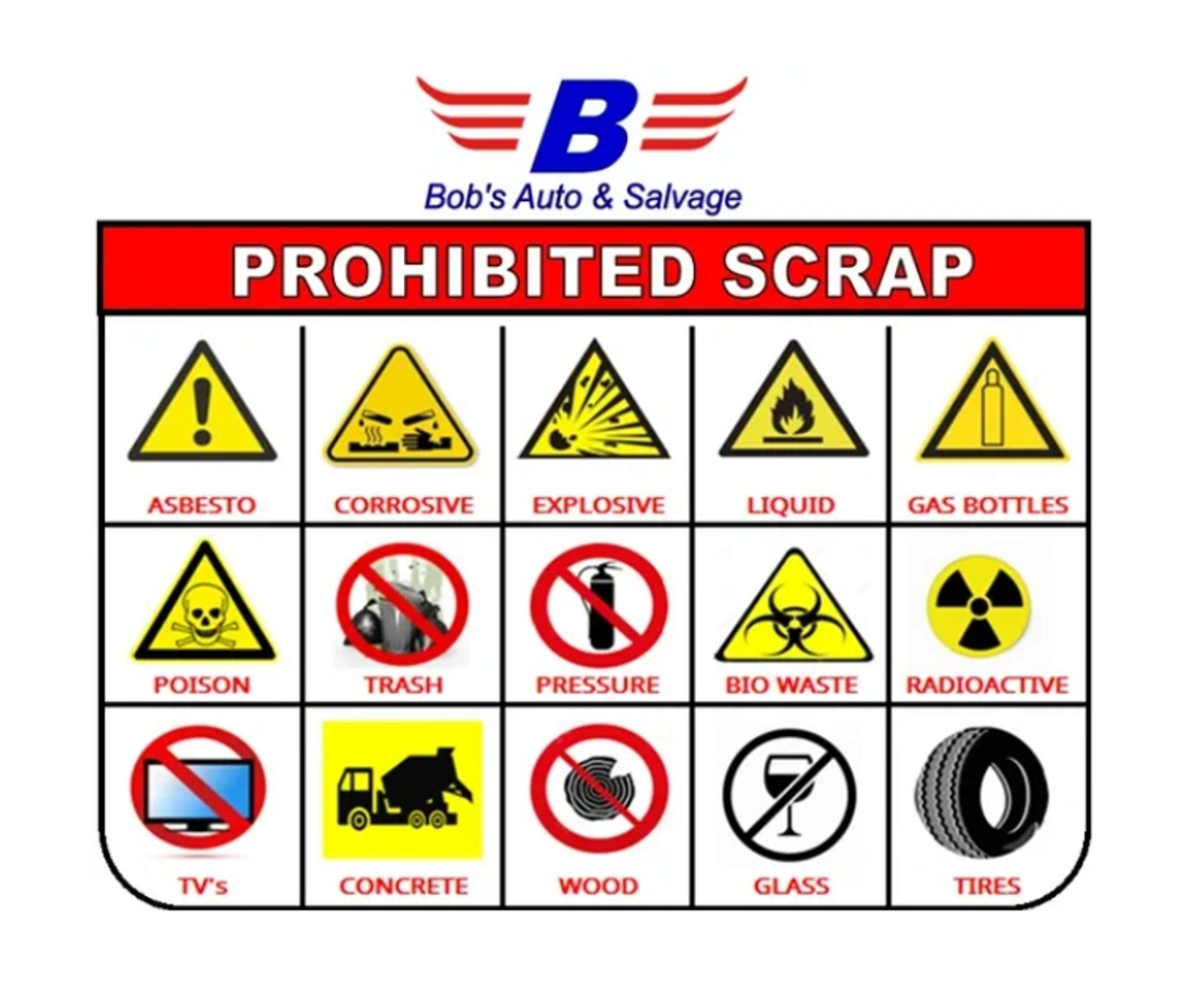 Prohibited Scrap, Bob's Auto & Salvage, List of items we do not accept