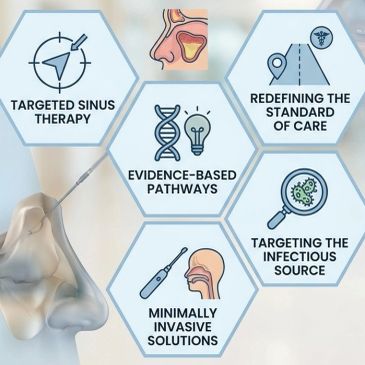 Medical infographic on sinus treatment approaches.