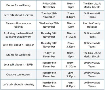 For details of free Recovery College courses available in Gainsborough and online ring 01522 309333.